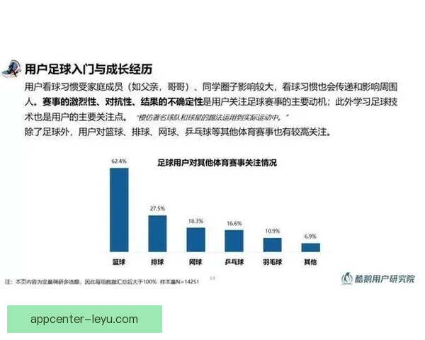 世界杯竞猜数据分析与预测：基于历史表现和赛程的深度研究