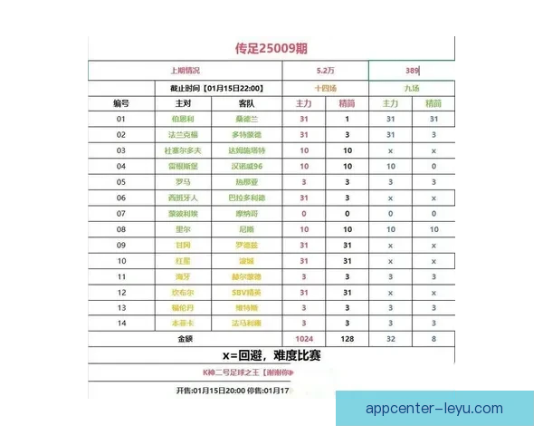 深度前瞻2026世界杯冠军归属格局与豪强实力对比及黑马崛起可能性分析