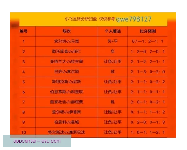 世界杯足球赛事胜负预测与数据分析深度指南