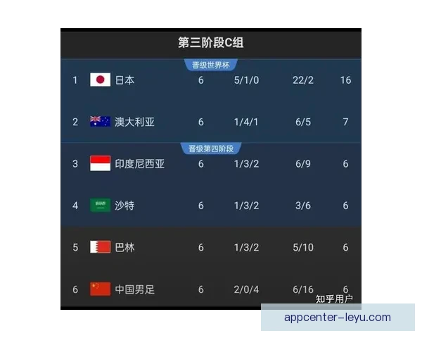 世界杯足球赛全程竞猜策略与热门对阵胜负预测指南