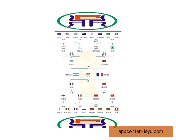 聚焦2026世界杯参赛球队格局变化与各洲劲旅晋级前景全景解析