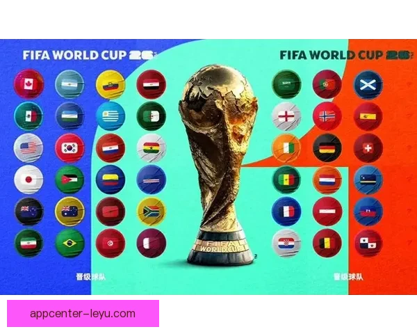 2026世界杯盘口深度解析及热门球队胜负走势预测