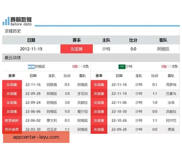 世界杯竞猜赔率全面解析及热门赛程胜负趋势预测指南